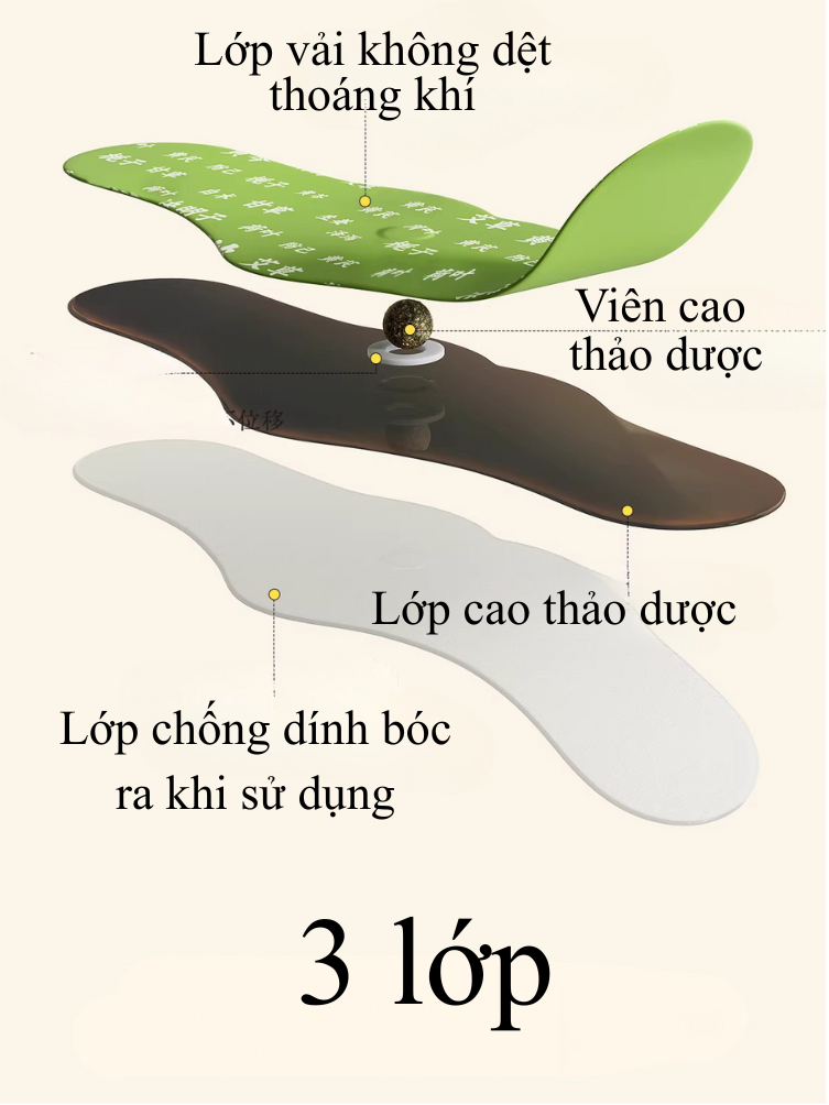 Sử Dụng Miếng Dán Trong Đời Sống