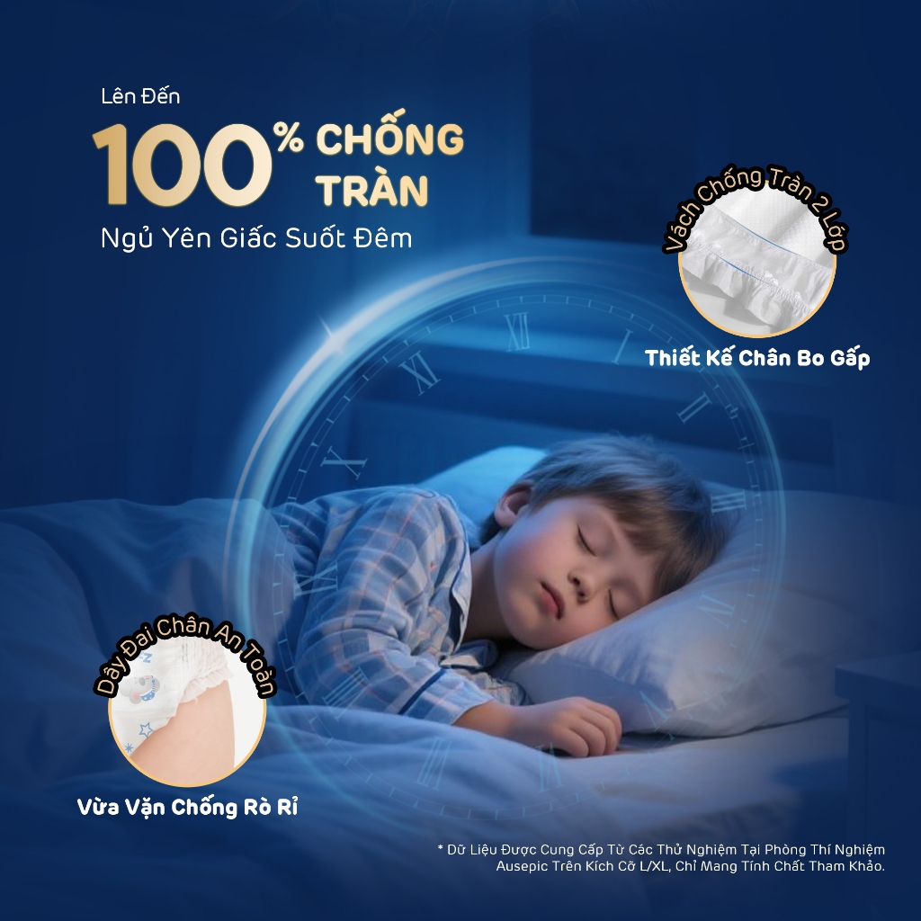 [Combo 3] Tã/Bỉm Quần Ban Đêm Aiwibi ComFyNite Siêu Thấm Hút, Cho Bé Cân Nặng Lớn - 10 Miếng - S/M/L/XL