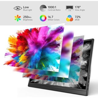 Màn Hình Di Động 16.1 Inch 144Hz IPS Full HD | Chơi Game | Type-C & HDMI | Hỗ Trợ Laptop/Điện Thoại