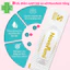 Viên đặt giúp phục hồi và cấp ẩm chuyên sâu NovoFemi xanh (Hộp 14v). *Khách đặt 7v thì không có hộp