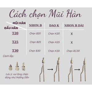 Đầu hàn hợp kim siêu bền gia nhiệt nhanh dễ vệ sinh cho mỏ hàn xung thông minh Welgun
