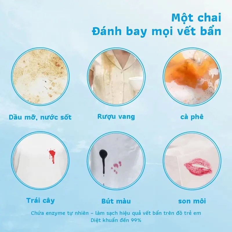 Bột giặt bọt đa năng cho giày dép và quần áo, đánh bay vết bẩn khử ố vàng,sạch giầy dép, quần áoan toàn cho da
