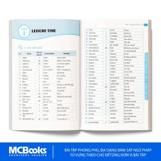 Sách - Bài Tập Tiếng Anh 8 (Theo Sgk Global Success) - Phân loại kèm đáp án/không đáp án - Mai Lan Hương