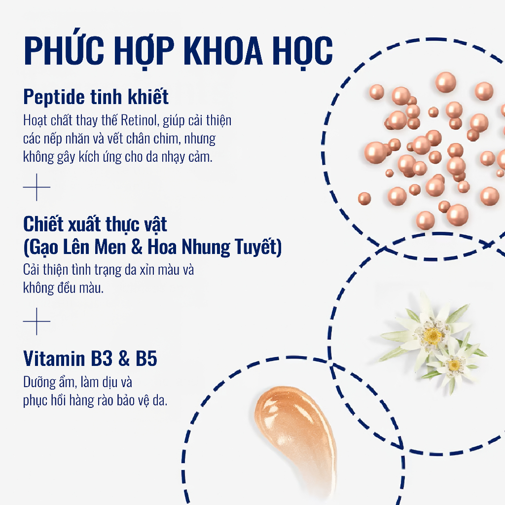 [LIVE] Serum tinh chất chống lão hóa chuyên sâu cho da nhạy cảm CETAPHIL HEALTHY RENEW SERUM 30G