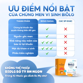 Combo 2 Hộp Cốm BioLG Bổ Tỳ Ăn Ngon Enzyme Nhật Bản Lợi Khuẩn Đường Ruột, Bé Ăn Ngon Tăng Đề Kháng