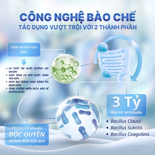 Men Vi Sinh BioLG Colon Bổ Sung Lợi Khuẩn, Hỗ Trợ Tiêu Hóa Và Đường Ruột Hộp 20 Ống
