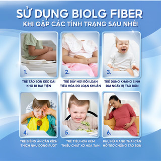 Cốm Vi Sinh BioLG Fiber Bổ Sung Chất Xơ Và Lợi Khuẩn Hỗ Trợ Giảm Táo Bón, Chăm Sóc Đường Ruột