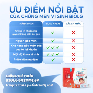Cốm Enzyme Cho Bé BioLG JP Enzyme Nhật Bản 2 Tỷ Lợi Khuẩn Giảm Đầy Hơi, Hỗ Trợ Tiêu Hóa, Bé Ăn Ngon