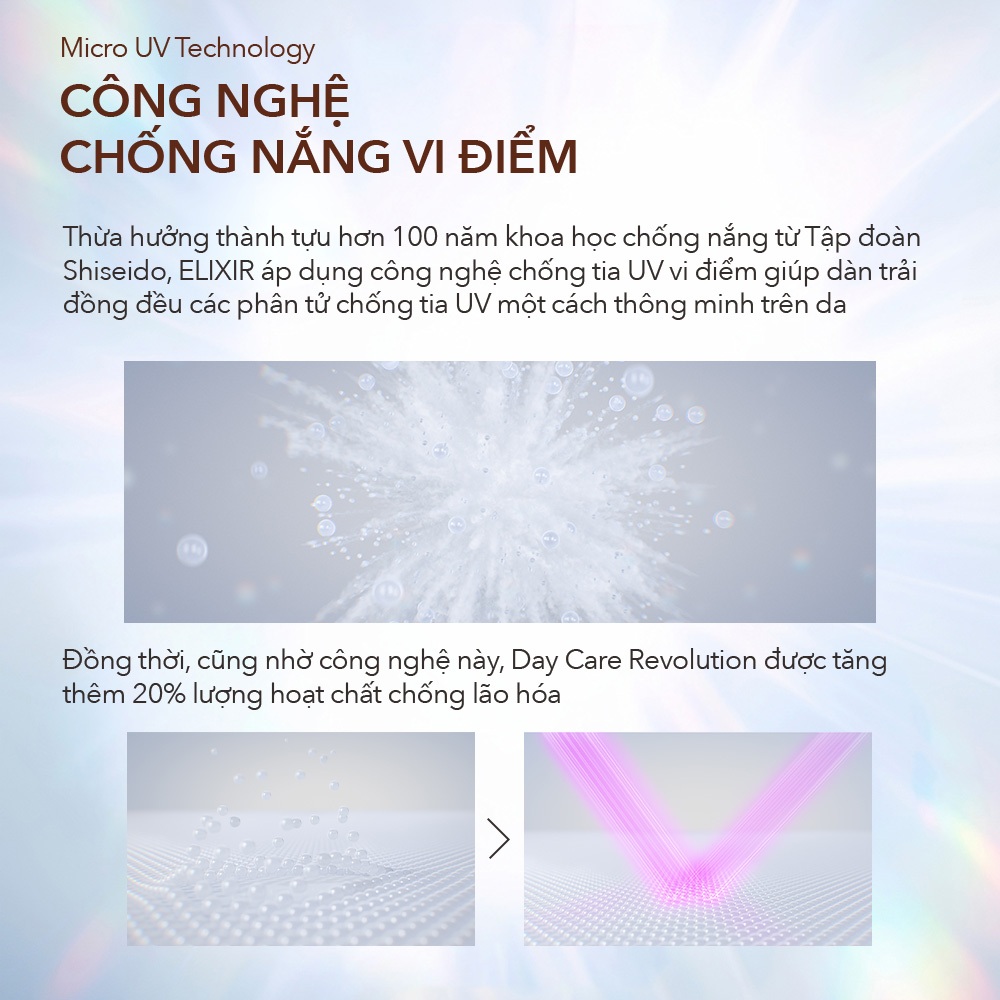 (KOL Live) Sữa chống nắng dưỡng sáng phục hồi Collagen từ cấp độ tế bào - Elixir Day care Revolution SPF50+ 35ml