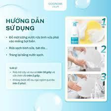 Nước Rửa Bình Sữa, Đồ dùng và Trái Cây Khử Mùi Kháng Khuẩn GOONGBE Baby Bottle & Dish Cleanser