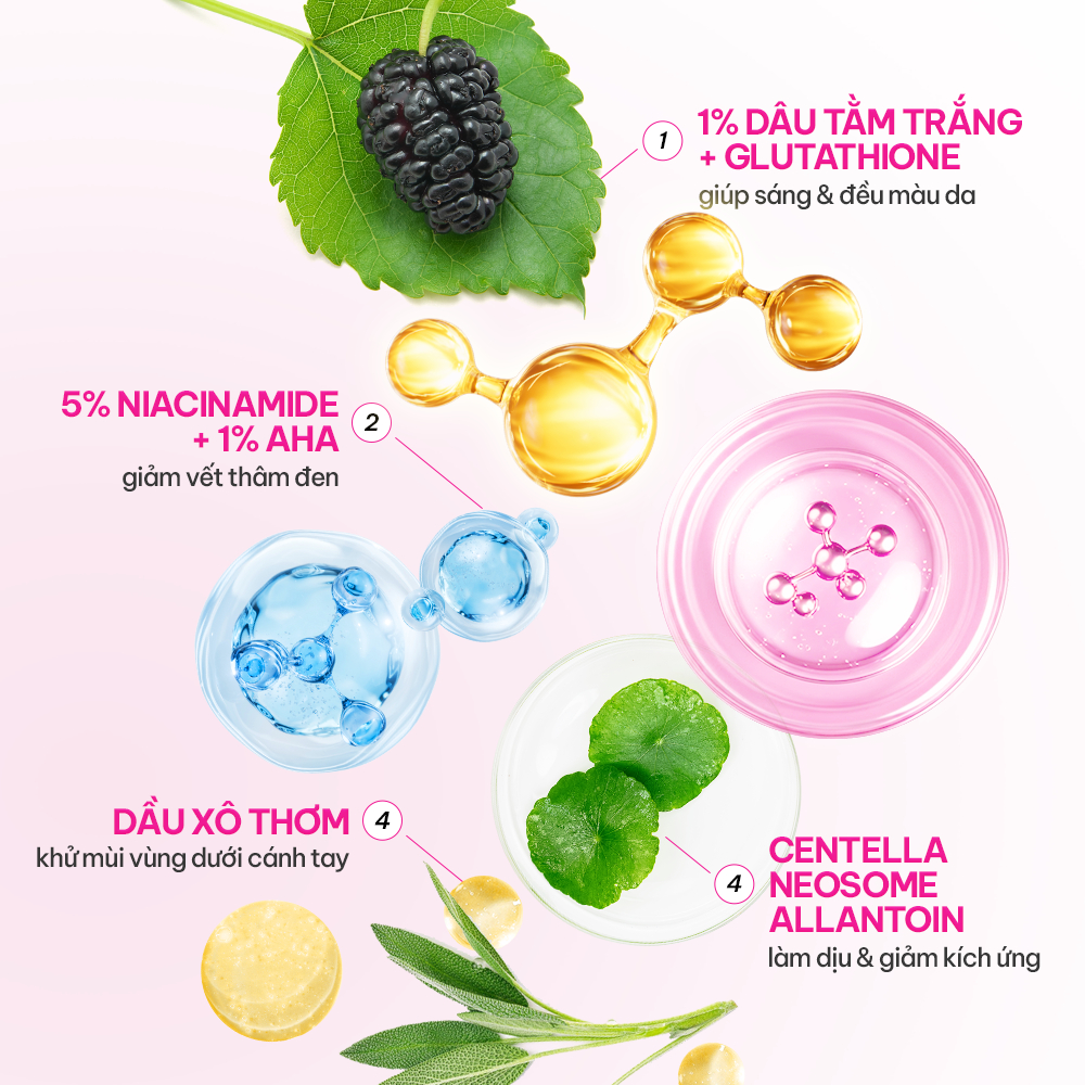 Serum Dưỡng Sáng Vùng Da Dưới Cánh Tay Kiss My Body Blink Bright 45g
