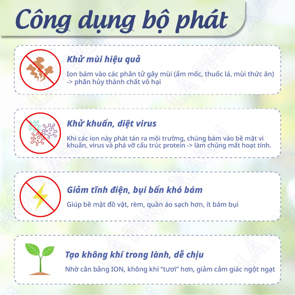 Bộ phát thay thế ION PLASMACLUSTER 25000 IZ-C90M, IZ-C75S  cho máy lọc không khí, Bộ phát ION âm dương khử khuẩn | BigBuy360 - bigbuy360.vn