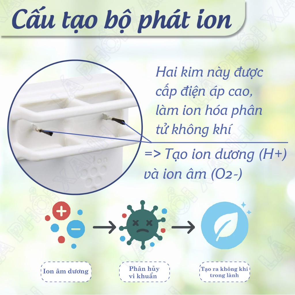 Bộ phát thay thế ION PLASMACLUSTER 25000 IZ-C90M, IZ-C75S  cho máy lọc không khí, Bộ phát ION âm dương khử khuẩn | BigBuy360 - bigbuy360.vn
