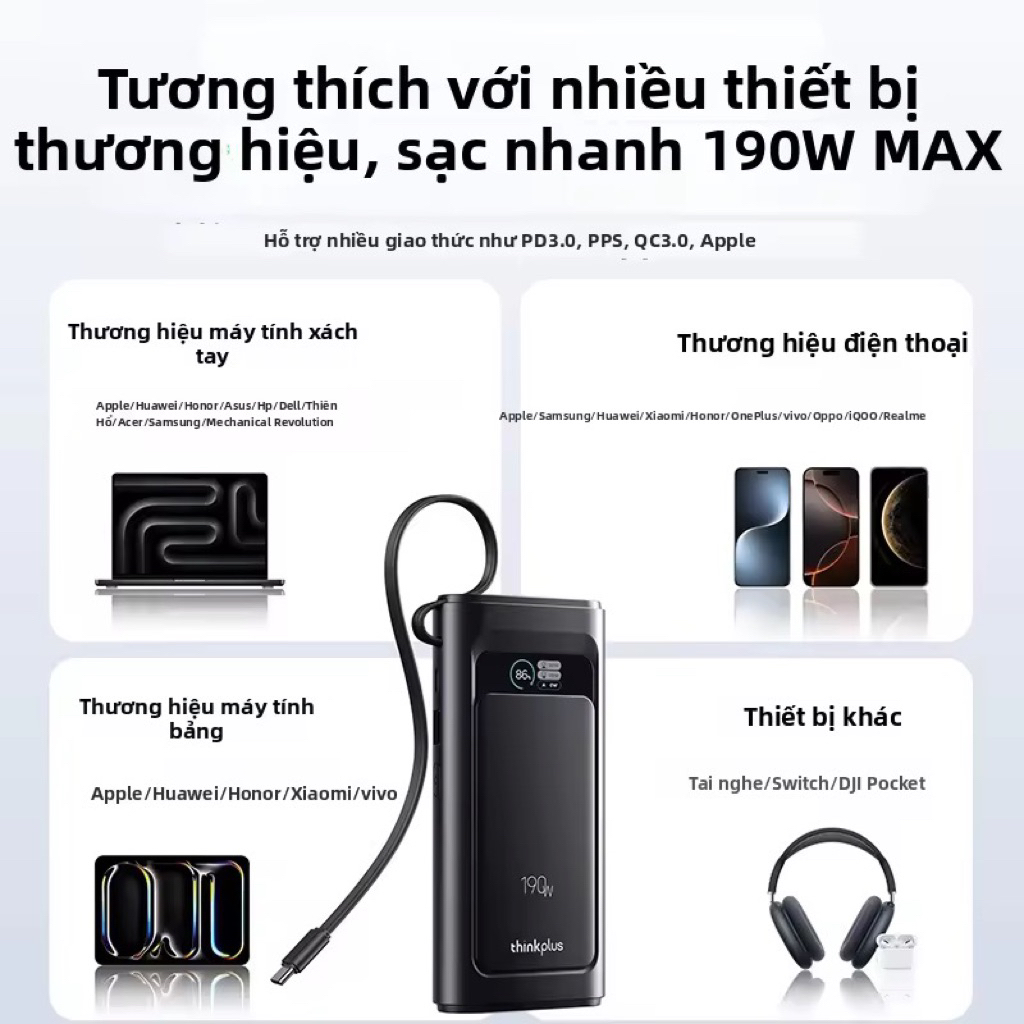 Thinkplus Lenovo Lingxun 190W 20k, Sạc Laptop Điện Thoại, Chứng Nhận 3C, Hàng Chính Hãng | BigBuy360 - bigbuy360.vn