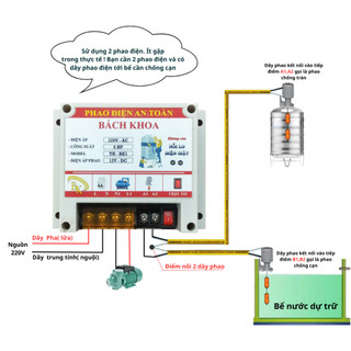 [Hỏa tốc🔥HN]Chống giật phao điện 6HP, điện áp cấp phao DC 12V an toàn, tiết kiệm điện, tăng tuổi thọ phao điện.