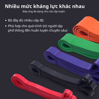 Dây kháng lực POWERBAND hỗ trợ tập Gym, Yoga, tăng cơ, giảm mỡ, đủ mức kháng lực