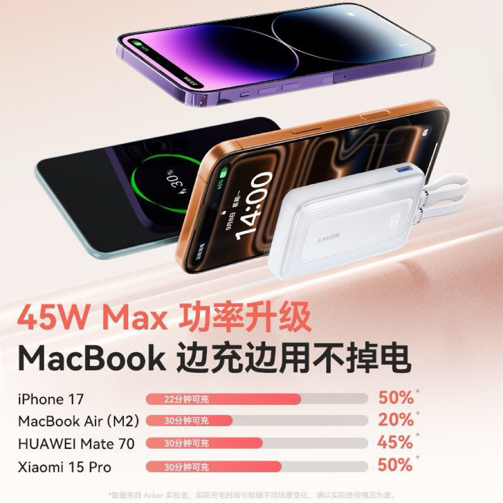Pin sạc dự phòng Anker (安克) sạc nhanh 30W dùng cho du lịch, dung lượng 20.000mAh, tích hợp sẵn 2 dây cáp