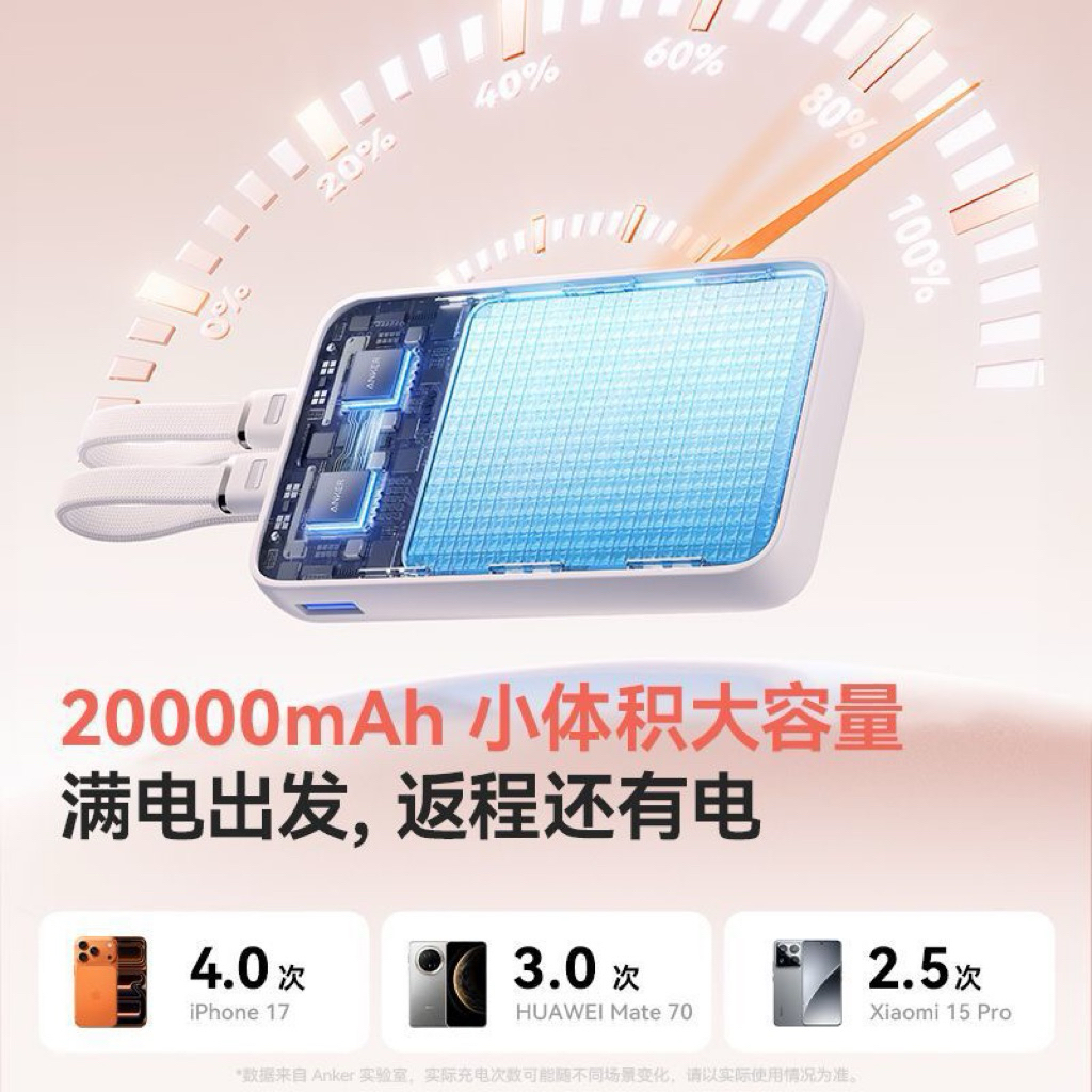 Pin sạc dự phòng Anker (安克) sạc nhanh 30W dùng cho du lịch, dung lượng 20.000mAh, tích hợp sẵn 2 dây cáp