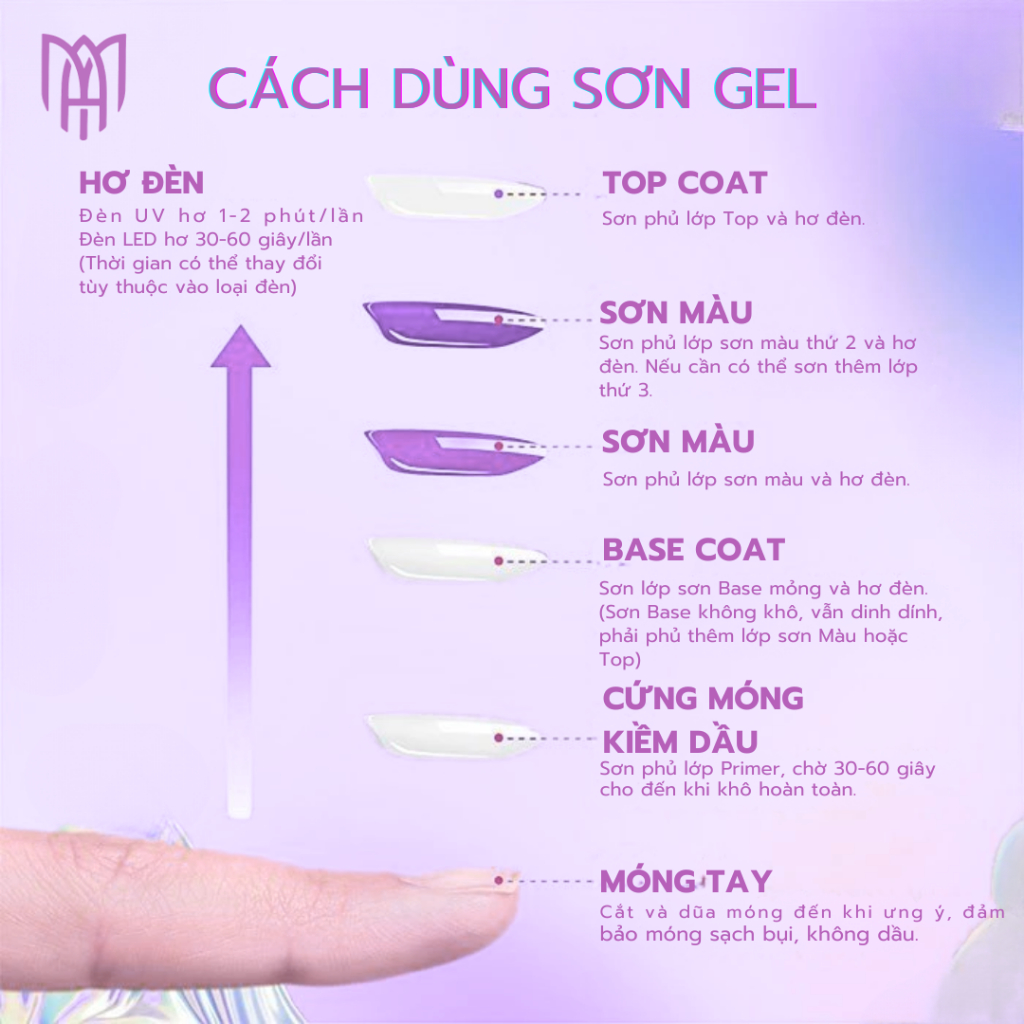[Mua5Tặng1] Loang Vinimay Bubble Gel Chính Hãng - Vẽ Loang Nước, Vân Đá, Trang Trí Móng 15ml