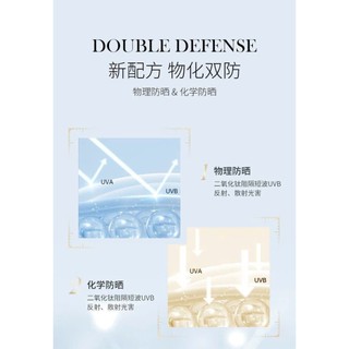 Kem Chống Nắng Nâng Tone SUNSCREEN SPF50+++ UVA / UVB, Bảo Vệ Da Tối Ưu, Giữ Lớp Makeup Lâu Trôi, Thỏ Cosmetic