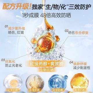 Kem Chống Nắng Nâng Tone SUNSCREEN SPF50+++ UVA / UVB, Bảo Vệ Da Tối Ưu, Giữ Lớp Makeup Lâu Trôi, Thỏ Cosmetic