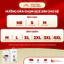 1 Bịch Tã Bỉm Dán/Quần Honey Premium Chính Hãng Motaro Cho Bé