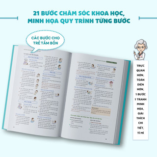 Sách - Nuôi Con Chuẩn Nhi Khoa - Cẩm Nang Chăm Sóc Trẻ Nhỏ Toàn Diện 0-3 Tuổi- Chuyên GIa Nhi Khoa Ngô Quang Trì