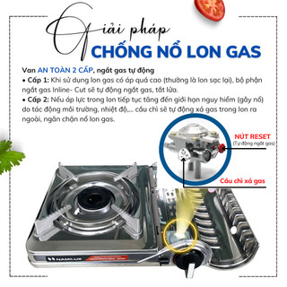 Bếp Gas Mini Du Lịch NaMilux NH-P3320AS/MLN-232SS│Ngắt Gas 2S - Giải Pháp Chống Nổ Lon Gas│Công Suất 2.6 Kw│Chính Hãng