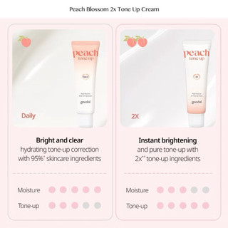 Kem Nâng Tone Hàn Quốc Goodal Peach Blossom Tone Up Cream Gấp Đôi Nâng Tone Tức Thì 50ml
