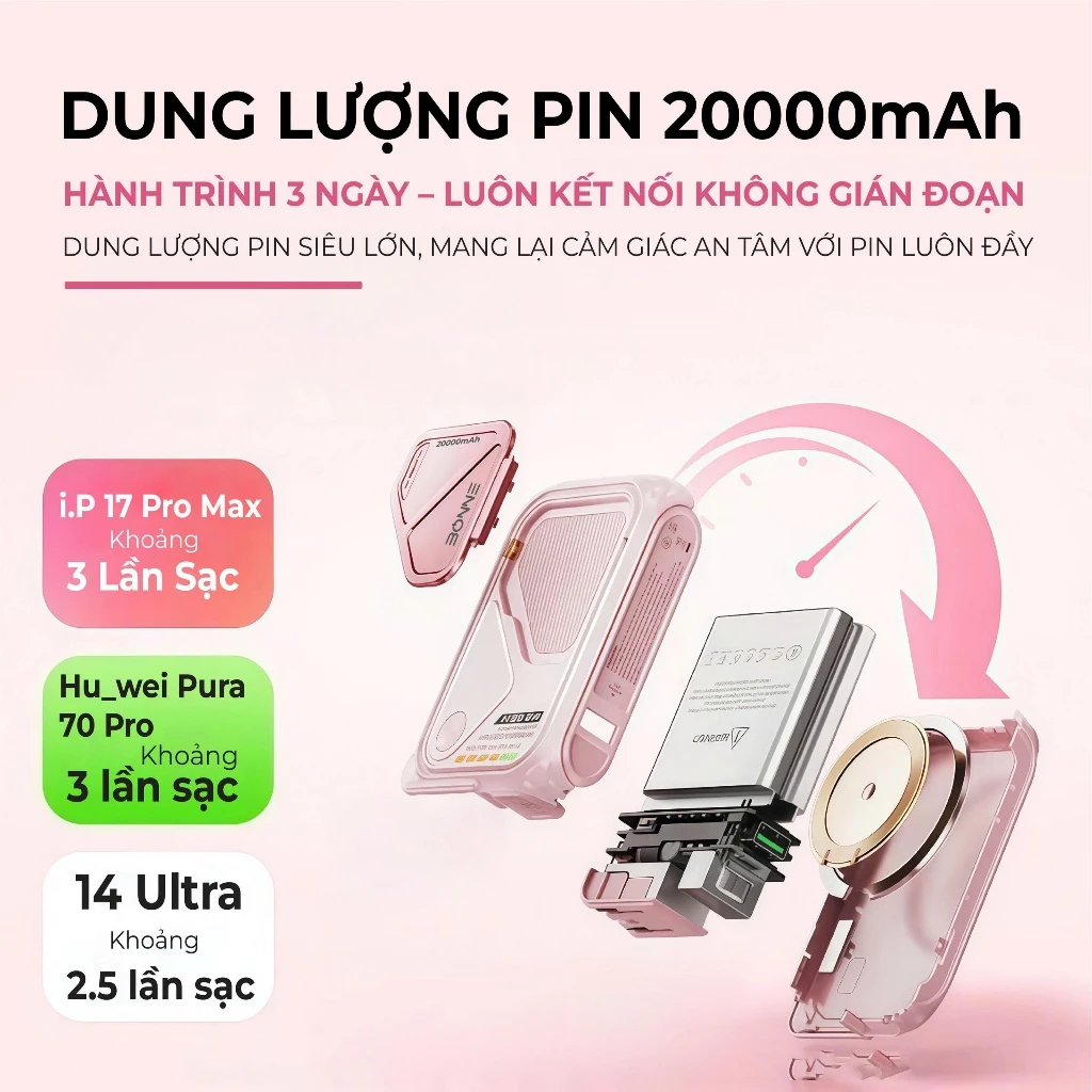 Dung lượng pin 20000mAh