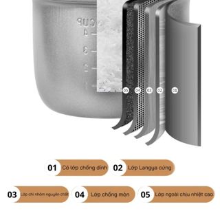 (Xả Kho) Nồi Cơm Điện Mini Chigo 1,2L - Nồi Đa Năng Nấu Cơm, Cháo, Hầm Tiện Lợi Chống Dính 5 Lớp