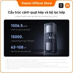 Mijia Smart Air Purifier Max | Làm sạch phòng trong 1,6phút | Theo dõi formaldehyde theo thời gian thực | UVC kép — ảnh 4
