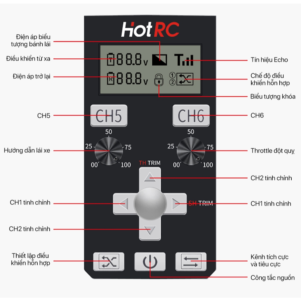 Hotrc CT-6A 4-9V 2.4GHz 6CH Bộ phát F-06A Bộ thu F06A cho RC Model Xe / Tàu / Bể (CT600 CT-600)
