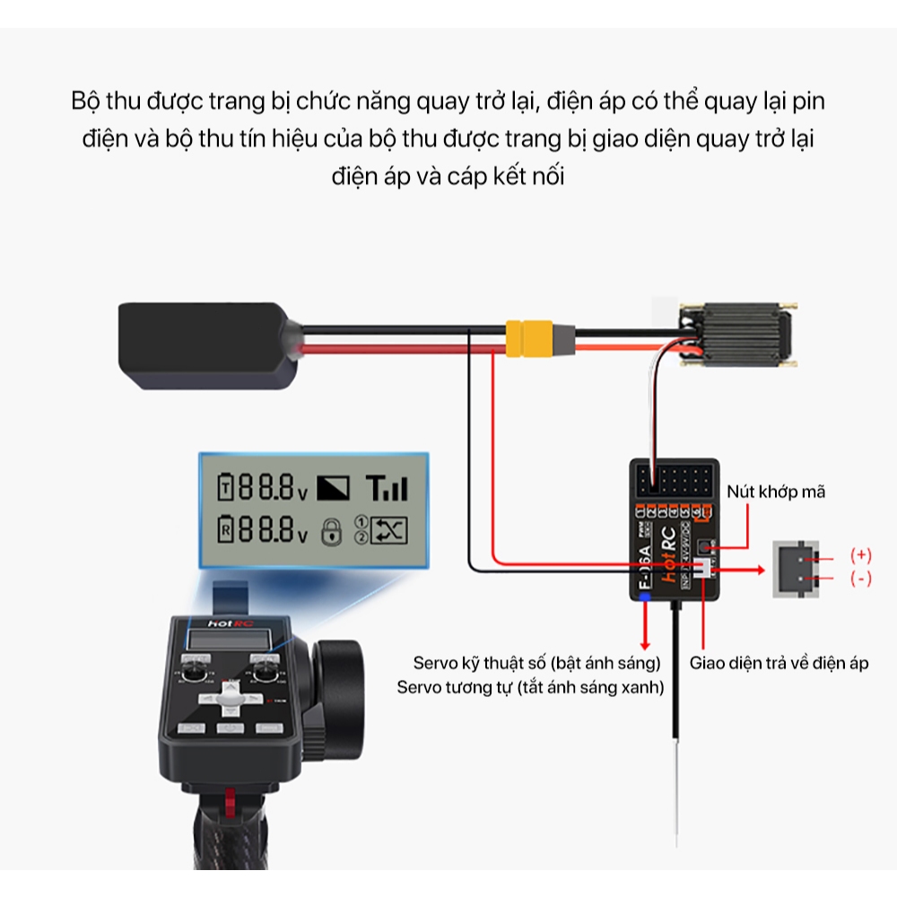 Hotrc CT-6A 4-9V 2.4GHz 6CH Bộ phát F-06A Bộ thu F06A cho RC Model Xe / Tàu / Bể (CT600 CT-600)