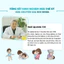 Sách - Nuôi Con Chuẩn Nhi Khoa - Cẩm Nang Chăm Sóc Trẻ Nhỏ Toàn Diện - Chuyên gia Nhi khoa Ngô Quang Trì