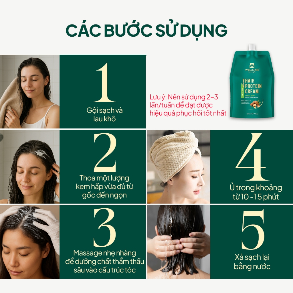 Kem ủ tóc phục hồi hư tổn Argan Wellmate giảm khô xơ gãy rụng bảo vệ tóc khỏi nhiệt túi 500ml