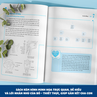 Sách - Combo 2 Quyển: Cẩm Nang Con Trai & Cẩm Nang Con Gái - Sách Gối Đầu Giường Cho Con Trai, Con Gái Tuổi Dậy Thì