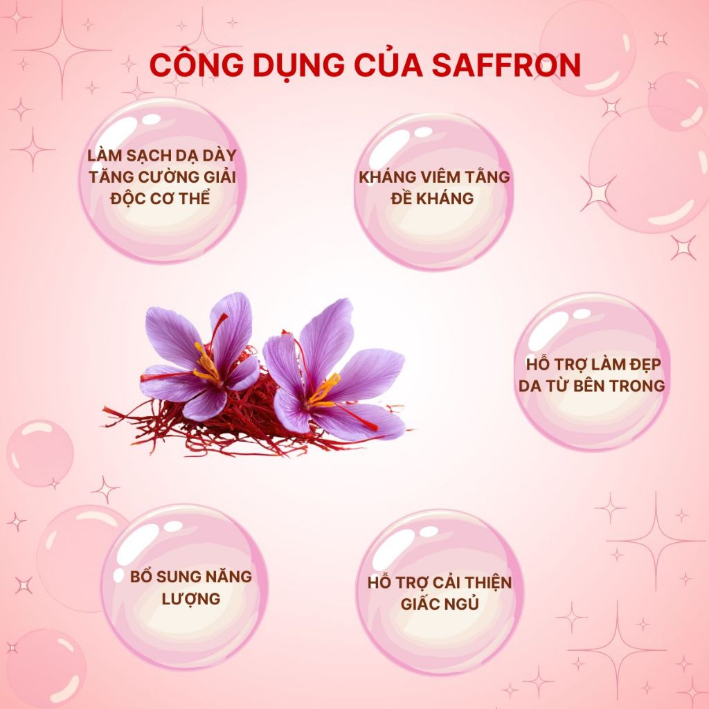 Mật Ong Saffron Cao Cấp - Giàu Crocin, Chống Oxy Hóa, Đẹp Da