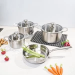 Bộ nồi inox 5 lớp - 4 món cao cấp KUCHEN (LFGB) KU3326 I Bảo hành 10 Năm — ảnh 7