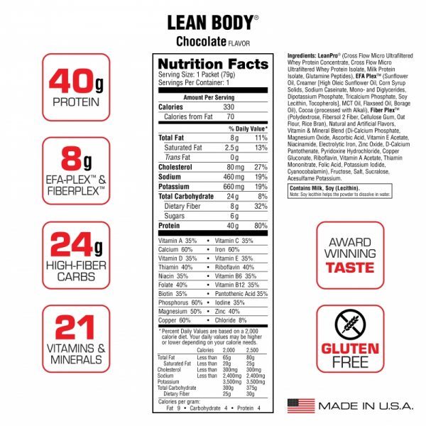 10 Gói Lean Body Bữa Ăn Thay Thế Dinh Dưỡng 79GRAM - KEYGYM