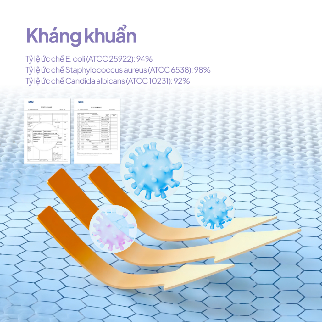 NEAU【COMBO 3 CÁI】Khẩu Trang Chống Tia UV Ngăn Trôi Trang Điểm, Son Môi Mát Lạnh Dây có nút điều chỉnh MS401