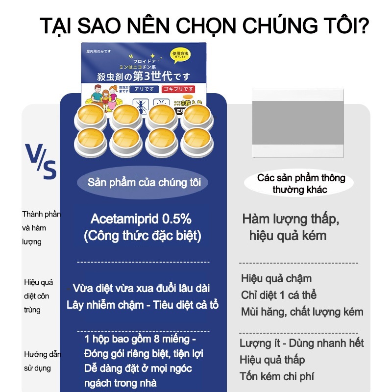 Thuốc Đuổi Thằn Lằn/Tắc Kè/Gián Chiết Xuất Thảo Dược | An Toàn Không Độc Hại | Không Mùi | Bảo Vệ Lâu Dài