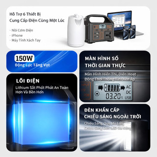 Trạm sạc di động 150W 768Wh - SẠC 6 THIẾT BỊ, PIN LiFePO4 CHỐNG CHÁY, ĐÈN LED - ĐI PHƯỢT/CẮM TRẠI