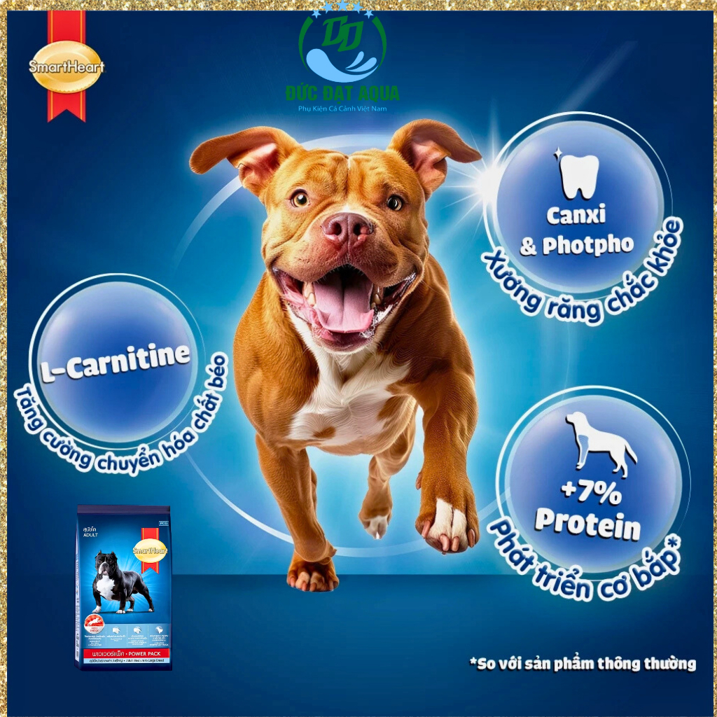 Thức ăn cho chó SmartHeart Power Pack, cho chó giống vừa & lớn cơ bắp bao xá 10kg -20KG 6