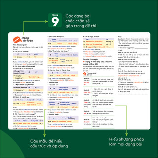 Sách cho 2k12 - Đột phá tư duy Kì thi vào 10 môn Tiếng Anh - Ôn thi chuyên sâu - Chính hãng WinBook