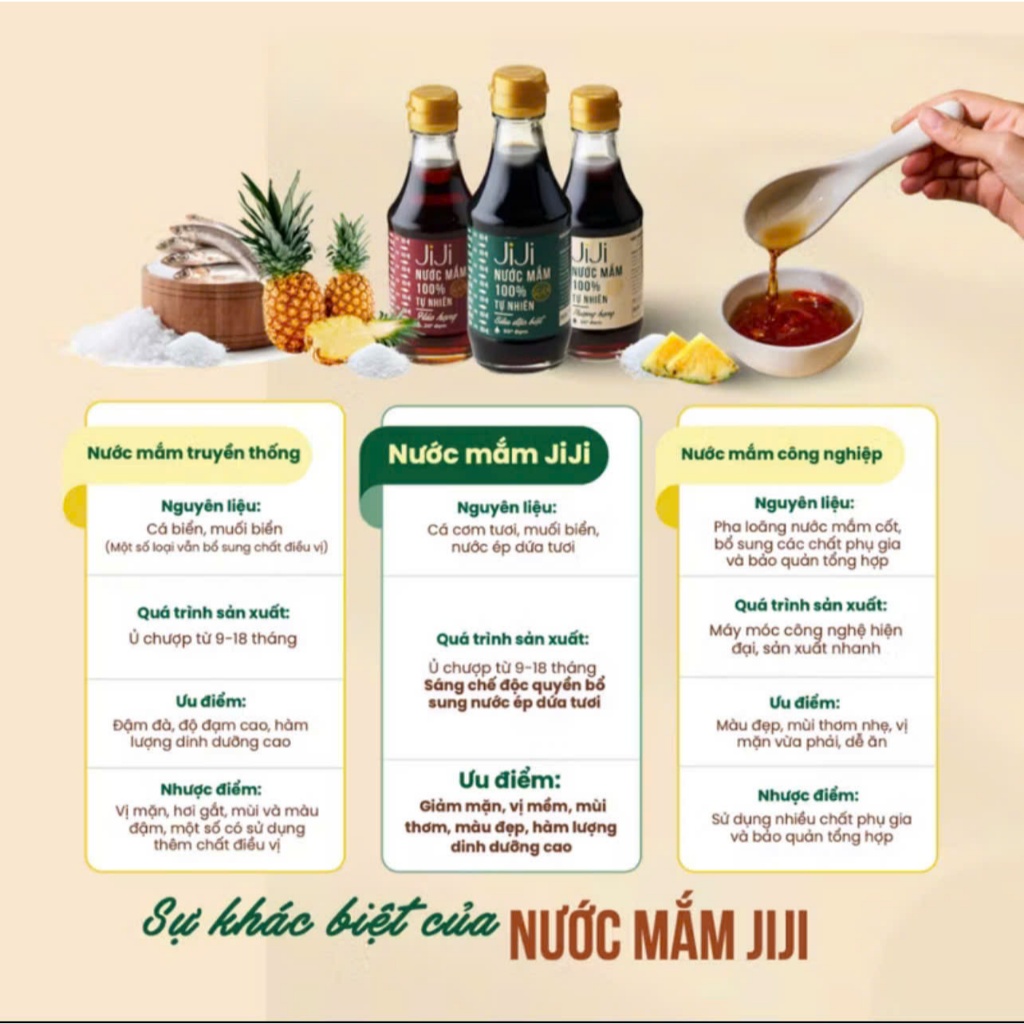 T771_Combo 3 chai Nước Mắm JiJi Cốt Cá Cơm 200ml (20-30-50 Độ Đạm )