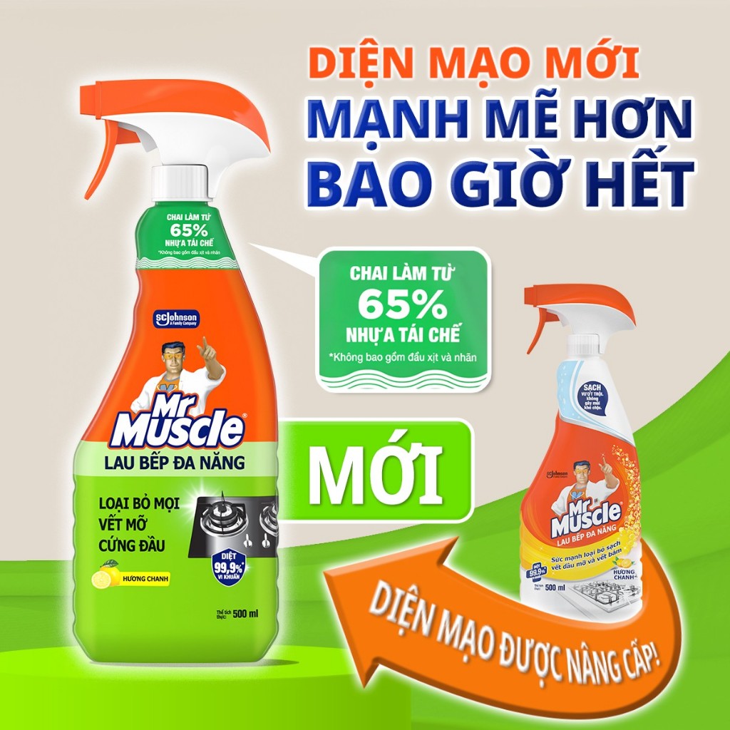 Sản Phẩmr Muscle Nước Lau Bếp Đa Năng Hương Chanh Tẩy Sạch Vết Dầu Mỡ 500Ml - Mr Muscle Nước Lau Bếp Đa Năng Hương Ch...
