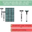SET DAO CẠO RÂU NAM CAO CẤP KÈM 36 LƯỠI KÉP, Dễ Thay Thế, Tiện Dụng Cho Sử Dụng Hằng Ngày