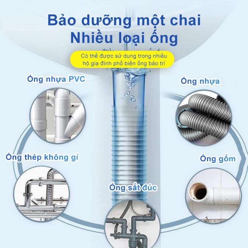 sinh đường ống khử mùi, vệ sinh cốnglàm sạch, đường ống học ngăn ngừa tắc nghẽn, Thông Tắc Bồn Cầu, Bồn Rửa Bát