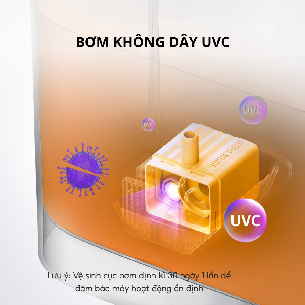[New 2026] Máy Lọc Nước Cho Mèo, Cho Chó Dùng Pin Petkit EverSweet Max 2 Kết Nối App Bát Inox 304 dễ dàng vệ sinh